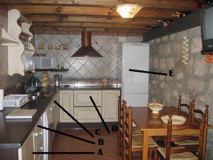 cocina rio jucar I