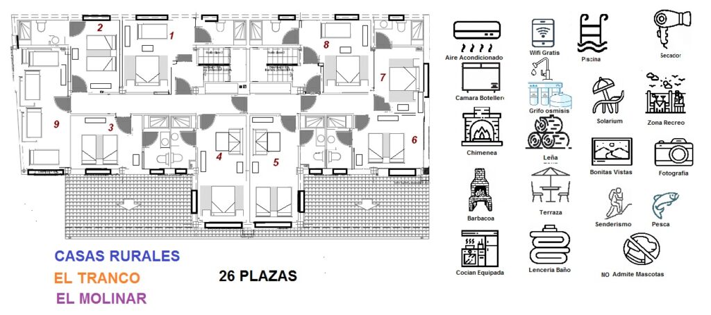 casas rurales en Alcalá del Júcar, casas rurales en Albacete 